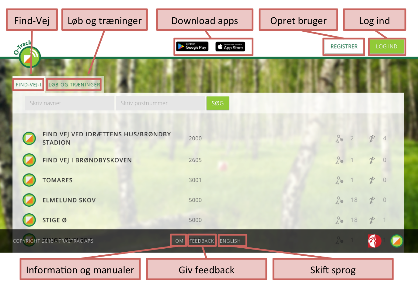 O-Track explanation